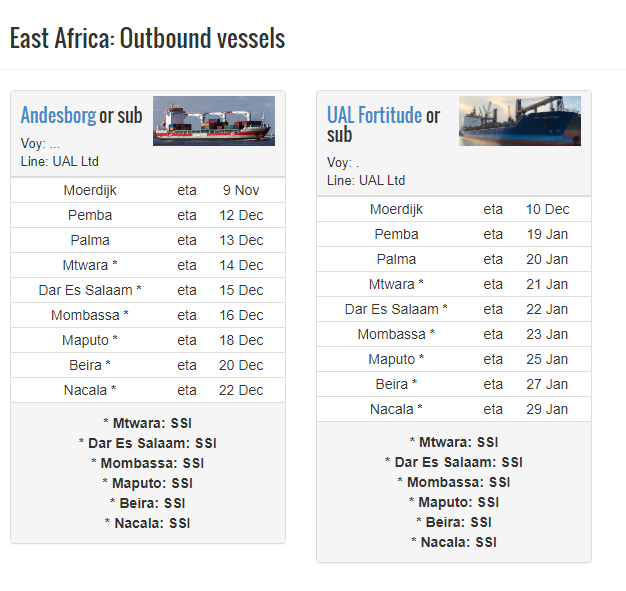 East Africa: Outbound Vessels